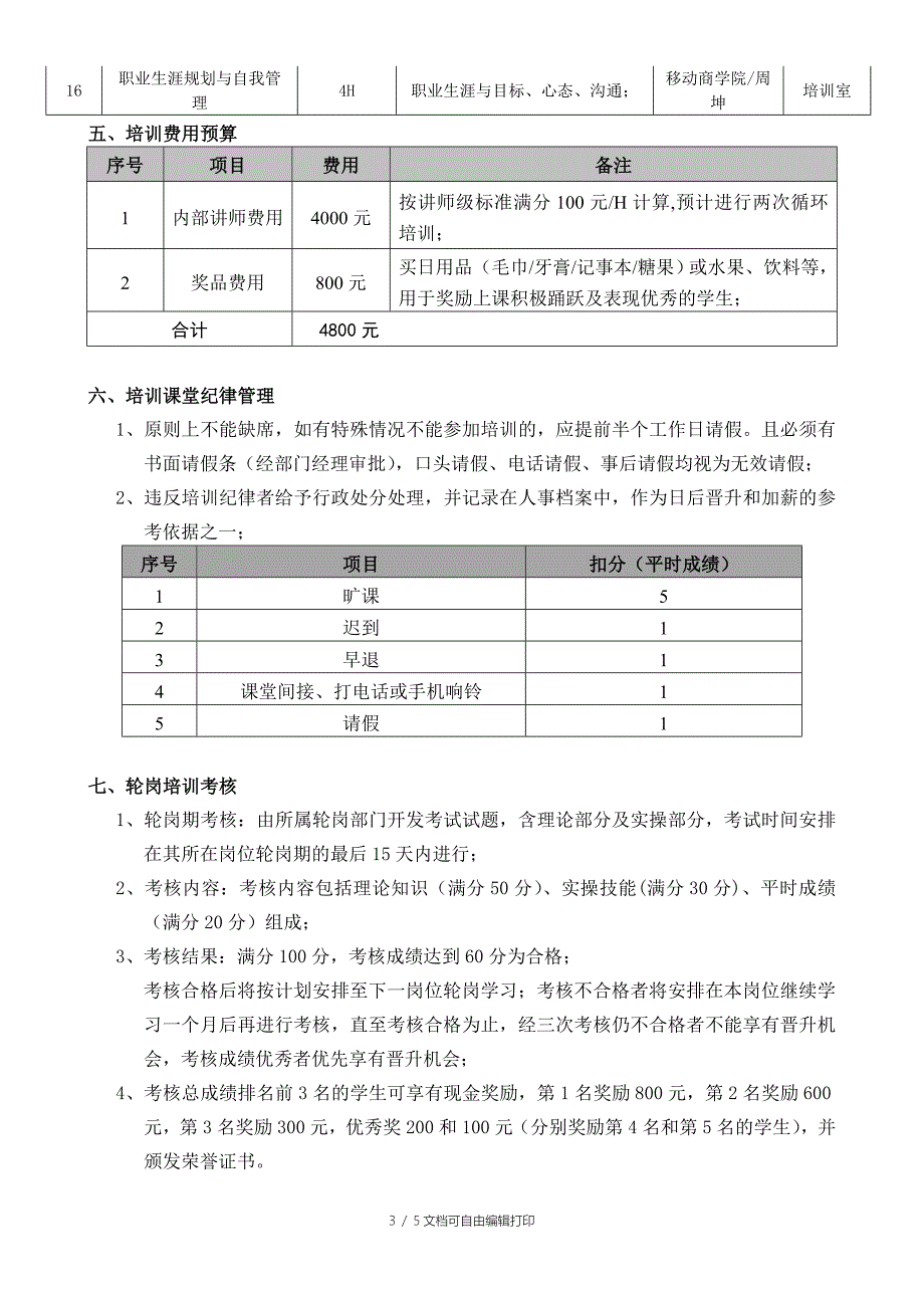 中专技校学生培训方案_第3页