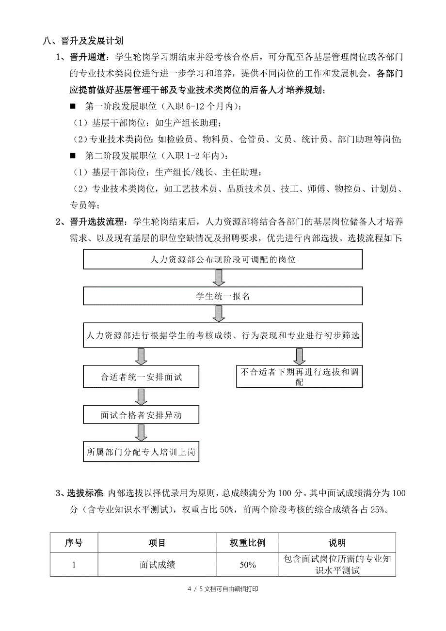 中专技校学生培训方案_第4页