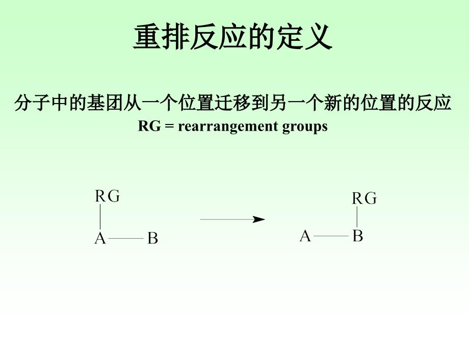 高等有机重排反应机理_第3页