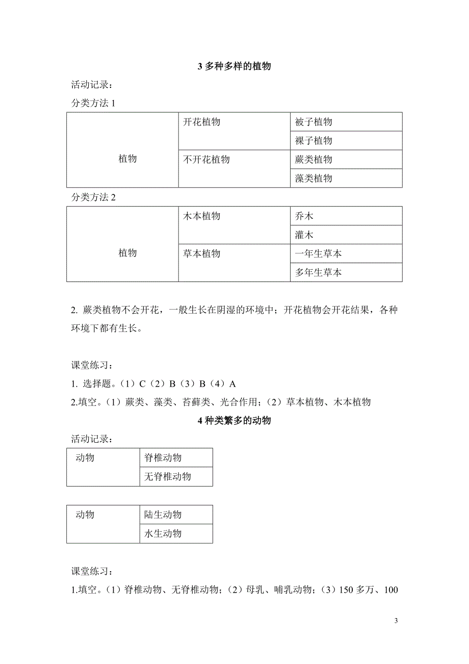 科学六年级上册作业本参考答案_第3页