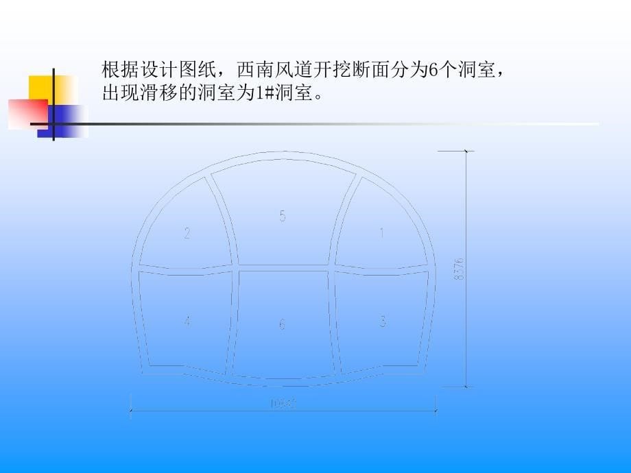 安全事故教育材料5号线08标西南风道初衬发生滑移_第5页