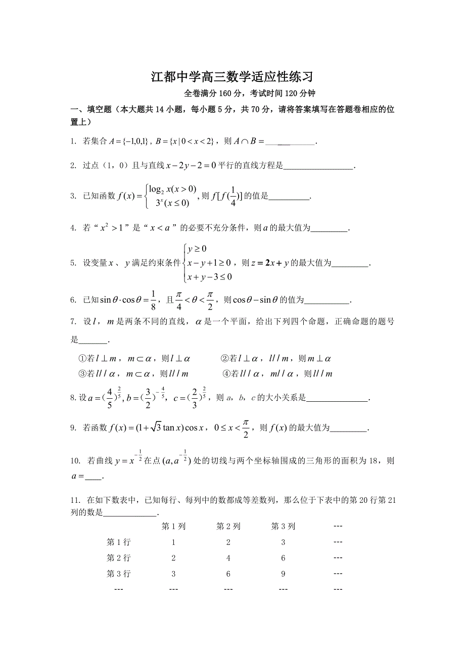 江都中学高三数学适应性练习2010.9.doc_第1页