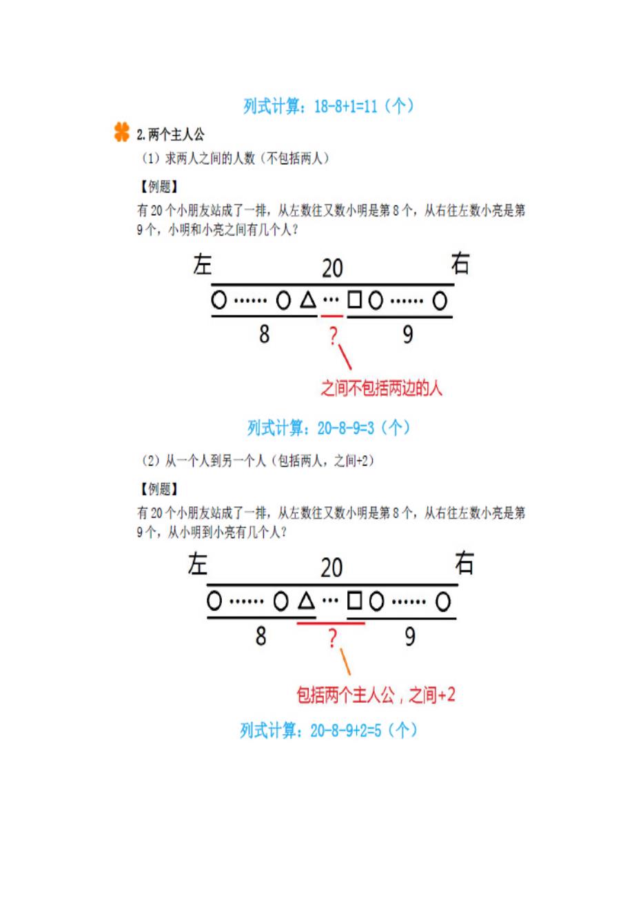 排队问题知识要点及练习.doc_第4页