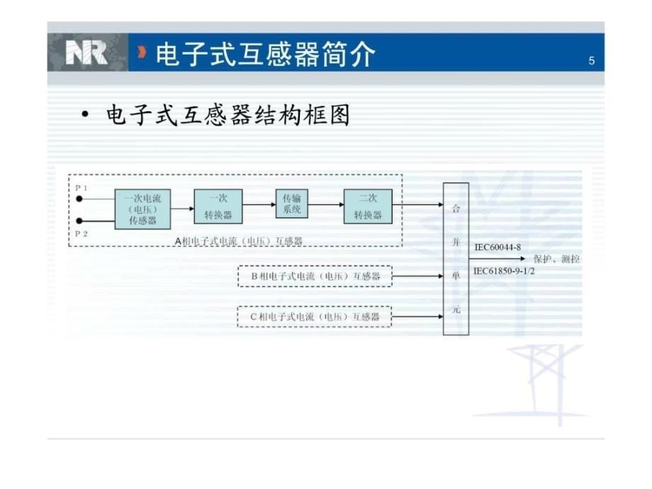 电子式互感器应用及其试验201107[]_第5页