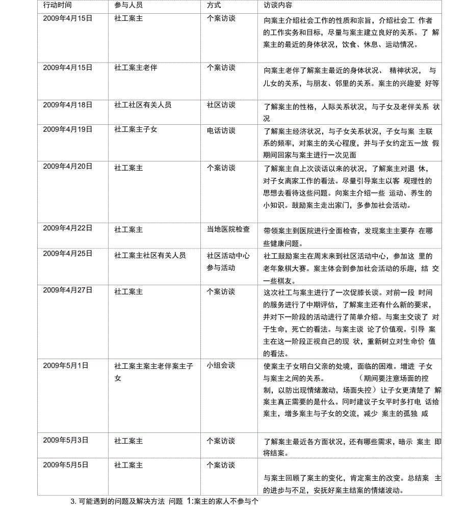 案例：社区老年人个案服务_第5页