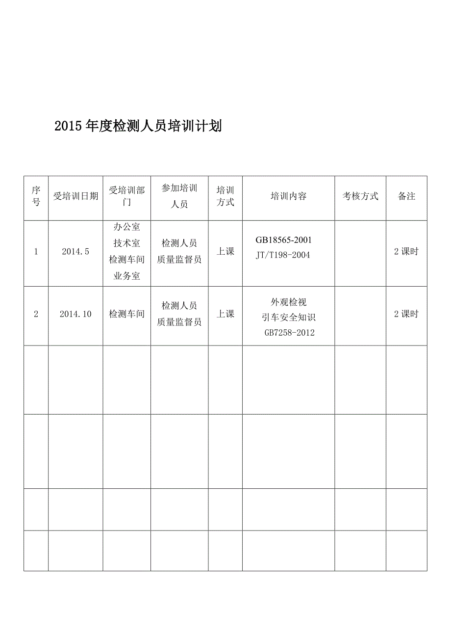 检测人员培训计划_第1页