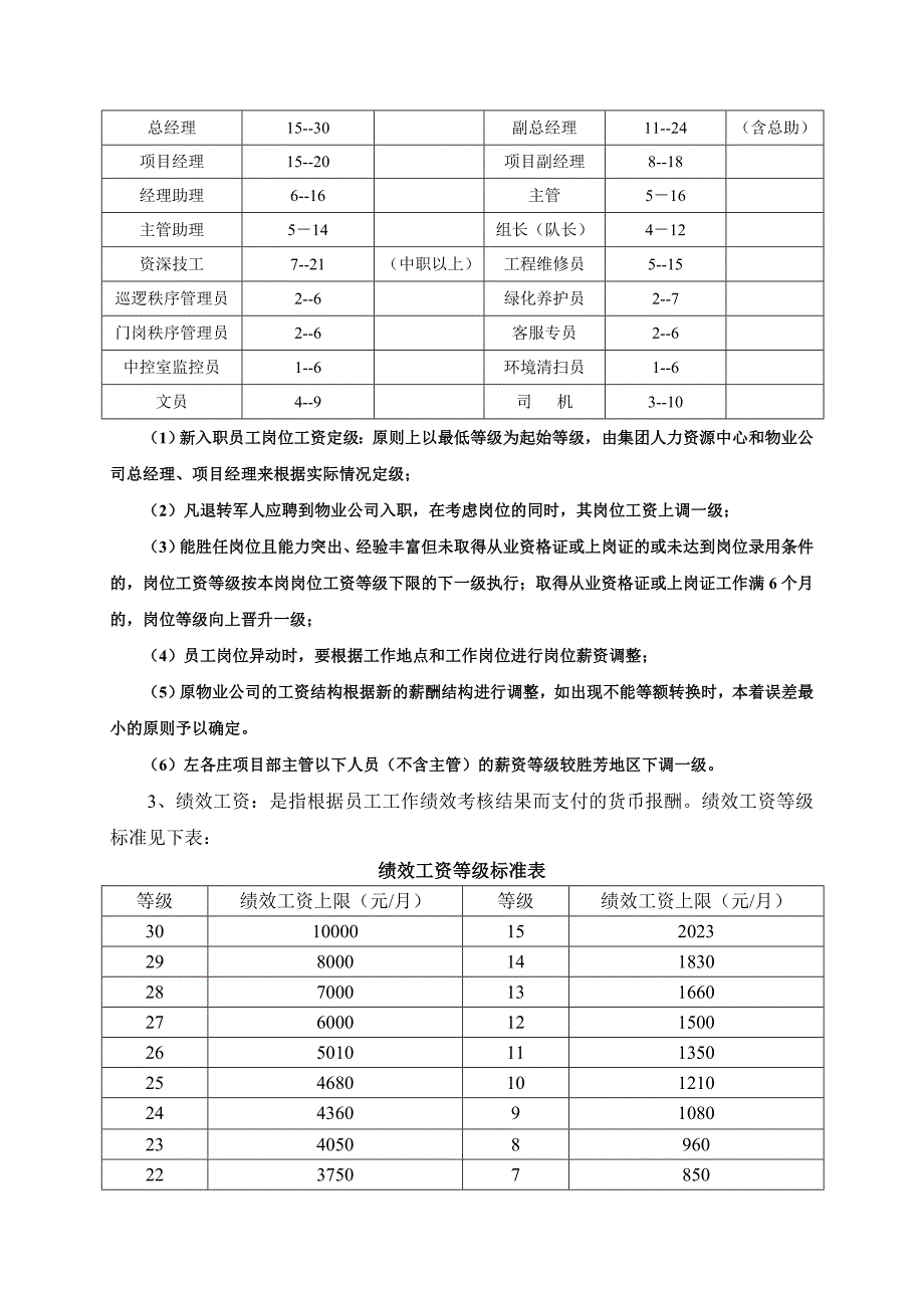 物业公司薪酬制度_第3页