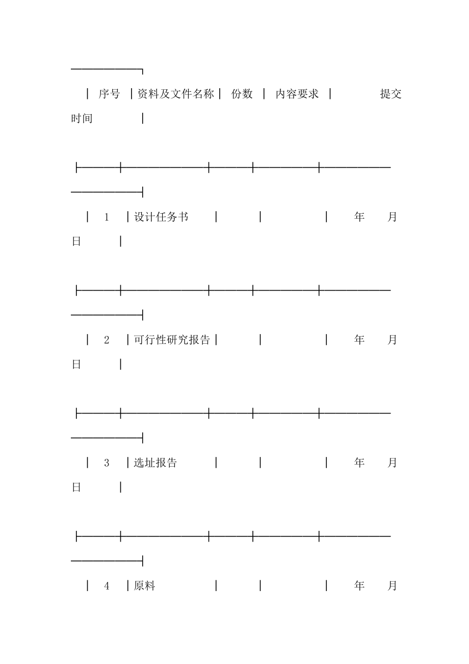 建设工程勘察设计合同_第4页