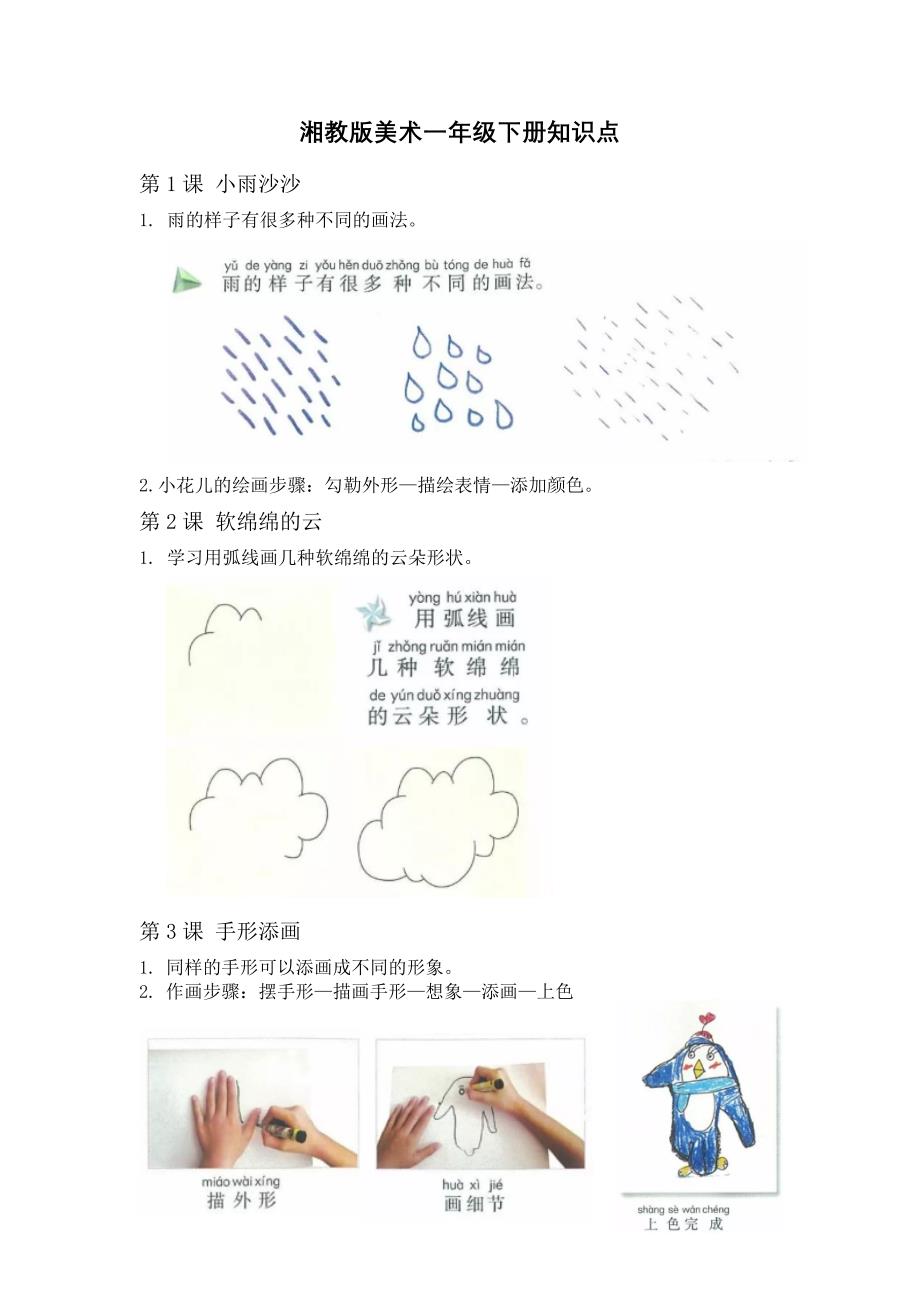 湘教版美术一年级下册知识点_第1页