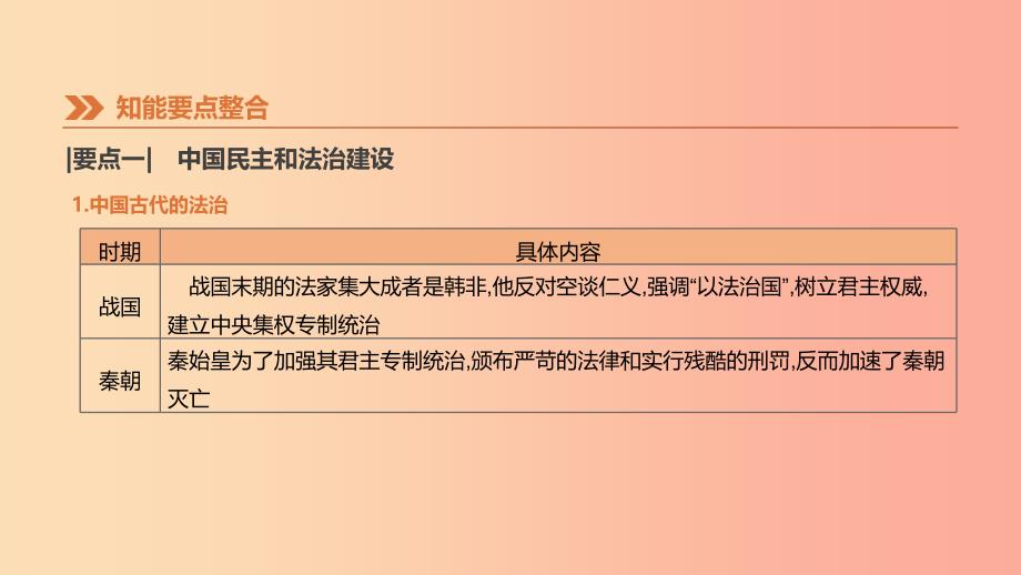 2019年中考历史二轮复习知识专题3中外民主和法治建设课件新人教版.ppt_第4页