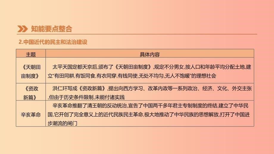 2019年中考历史二轮复习知识专题3中外民主和法治建设课件新人教版.ppt_第5页