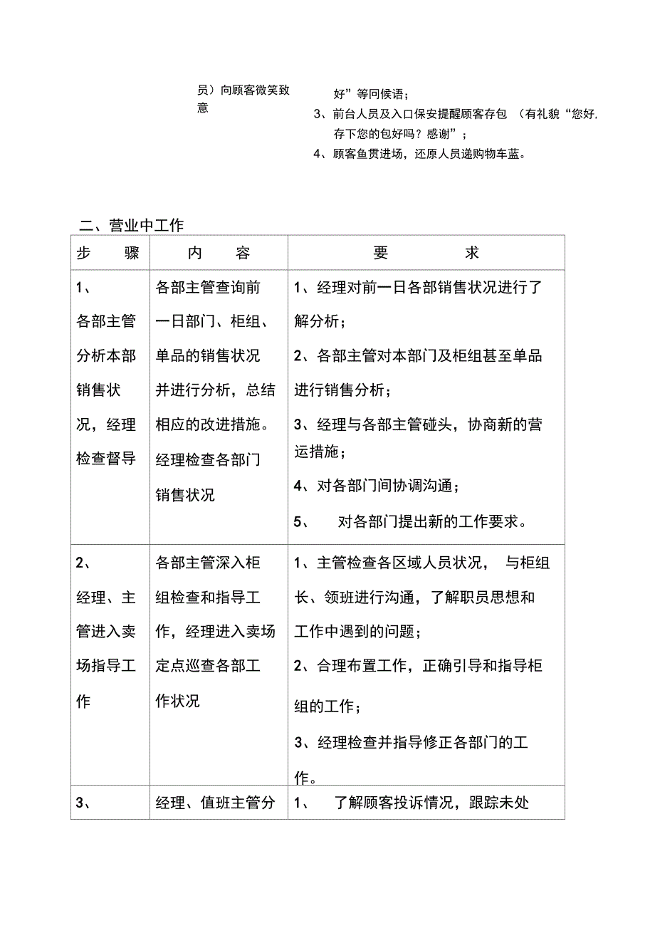 谈百货商场营运计划流程_第2页