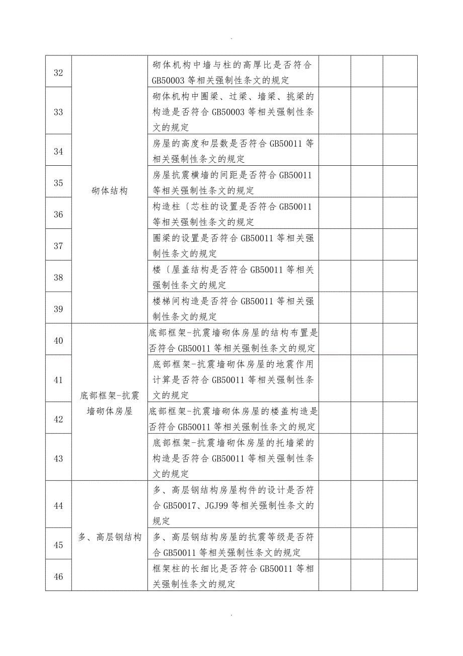 住房城乡建设部检查表格模板_第5页