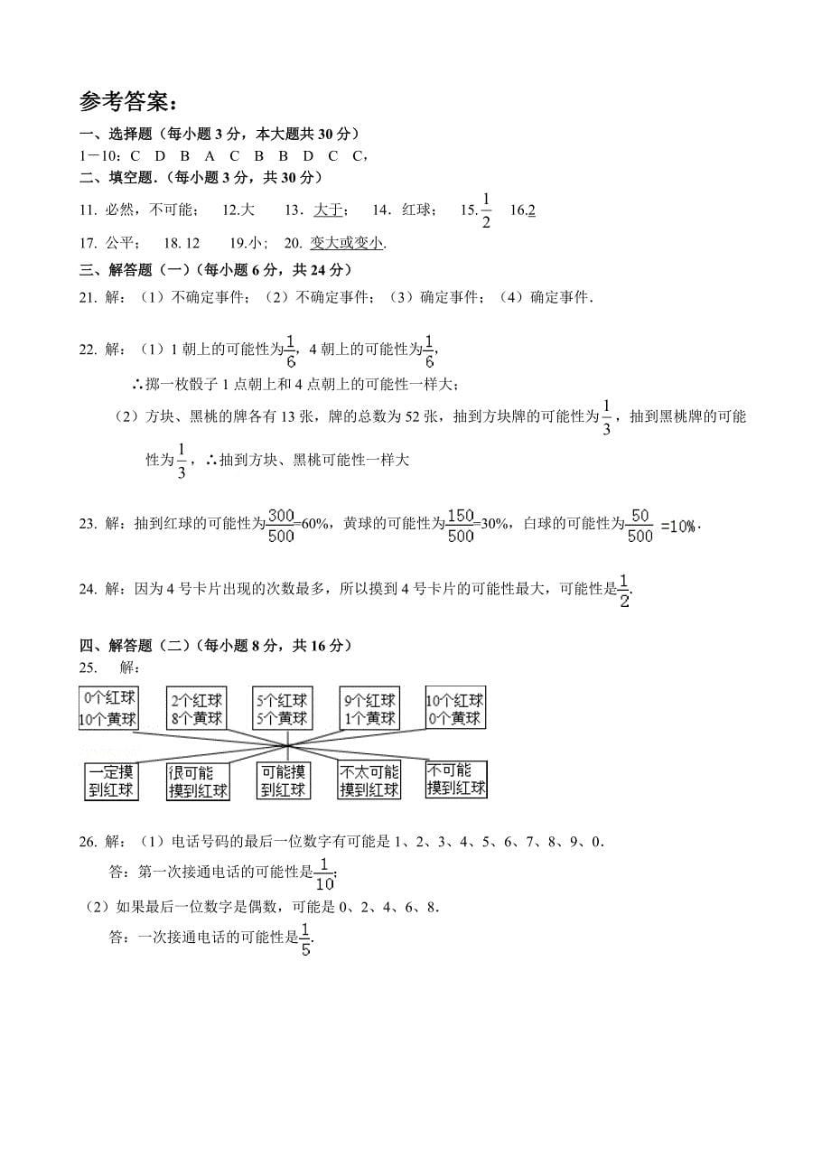 第7章《可能性》_第5页