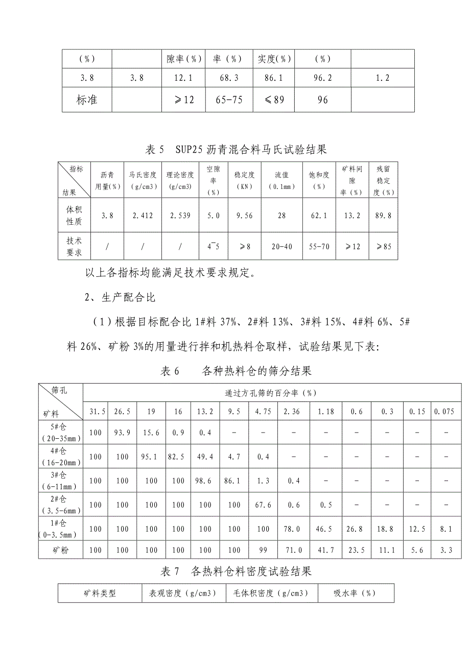 面层试铺总结上报_第4页