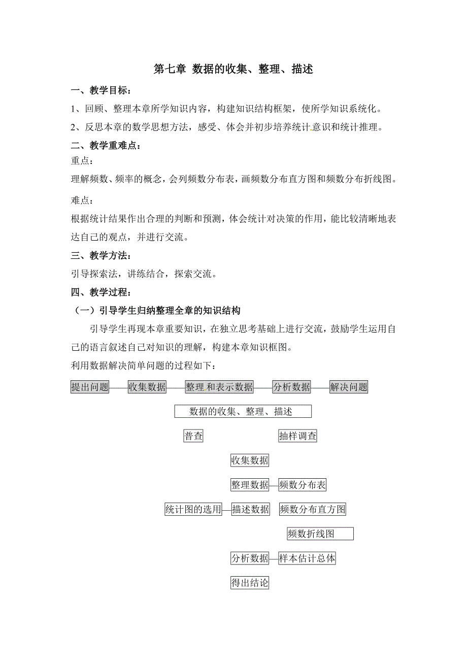 新苏科版八年级数学下册7章数据的收集整理描述小结与思考教案2_第1页