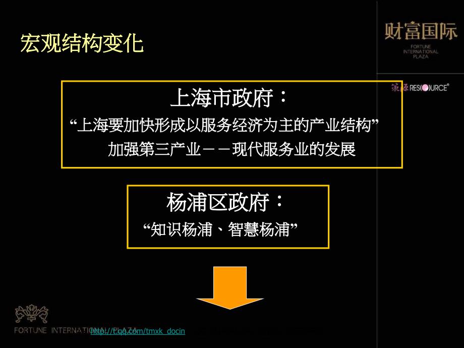 财务国际广场营销报告课件_第2页