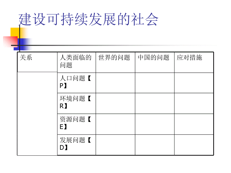 建设可持续发展的社会_第3页