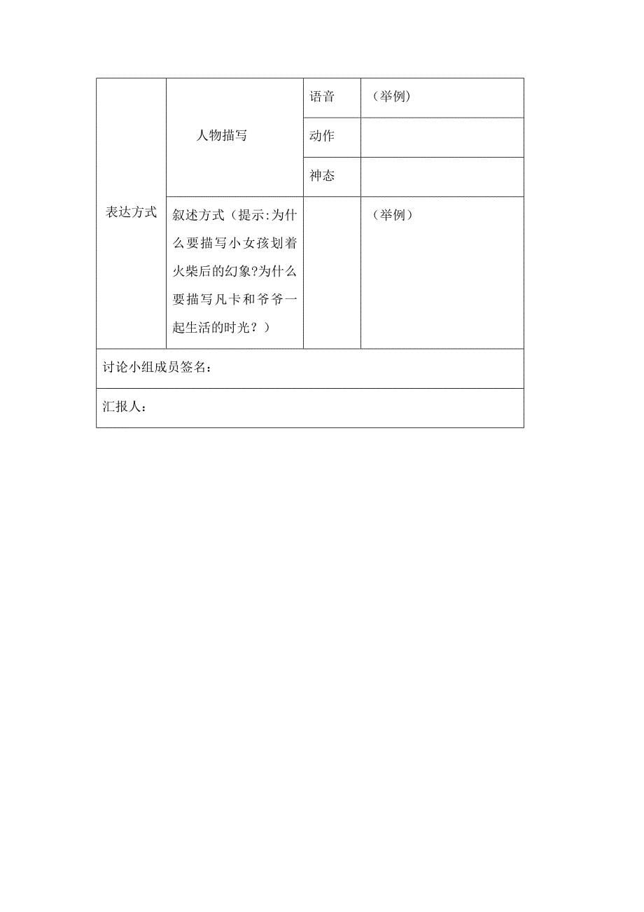 《卖火柴的小女孩》和《凡卡》对比阅读教学设计和分析.doc_第5页