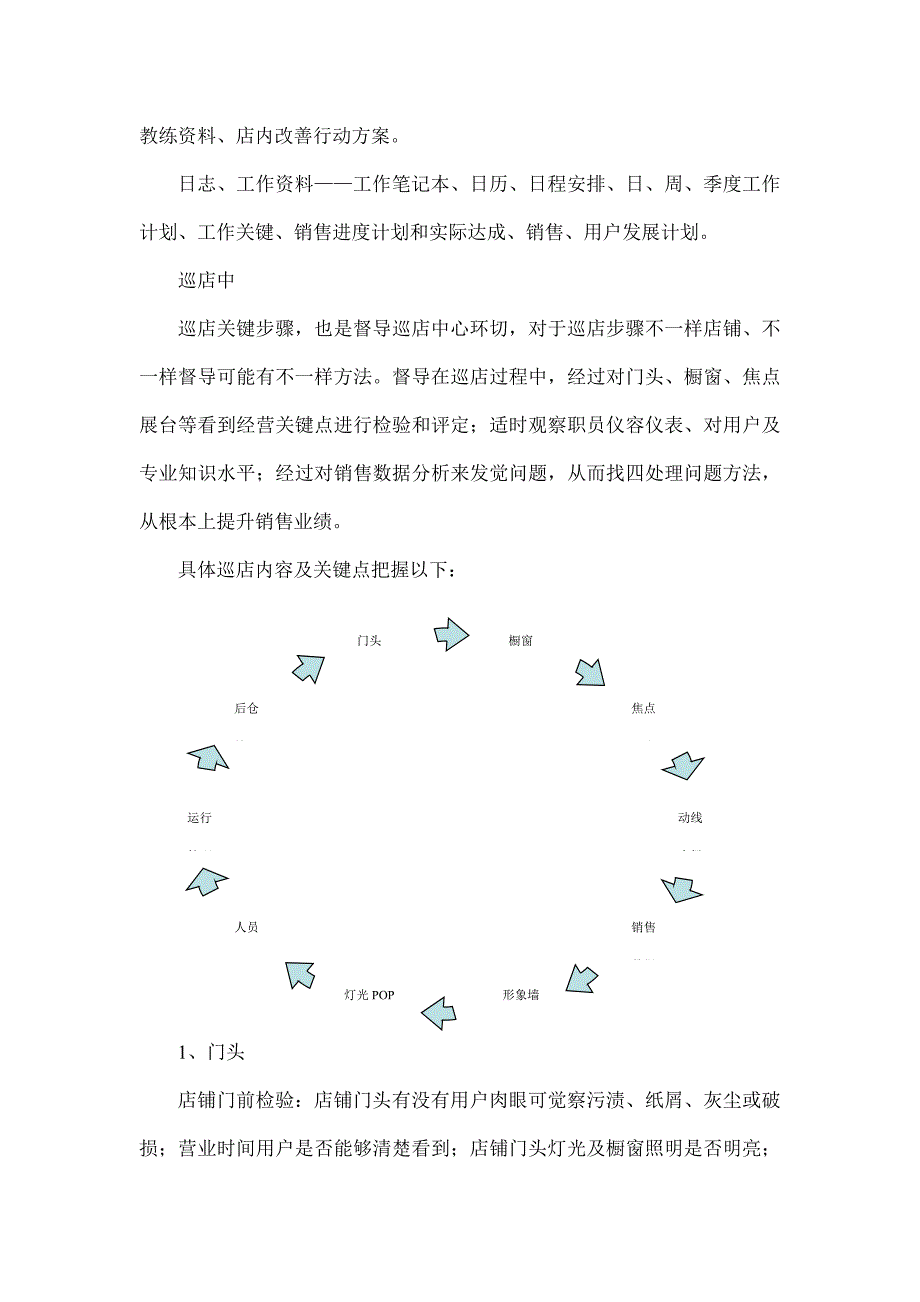 高效巡店系统专项方案.doc_第4页