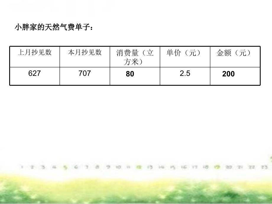 五年级上册数学课件6.2小数应用水电天然气的费用沪教版共15张PPT_第2页