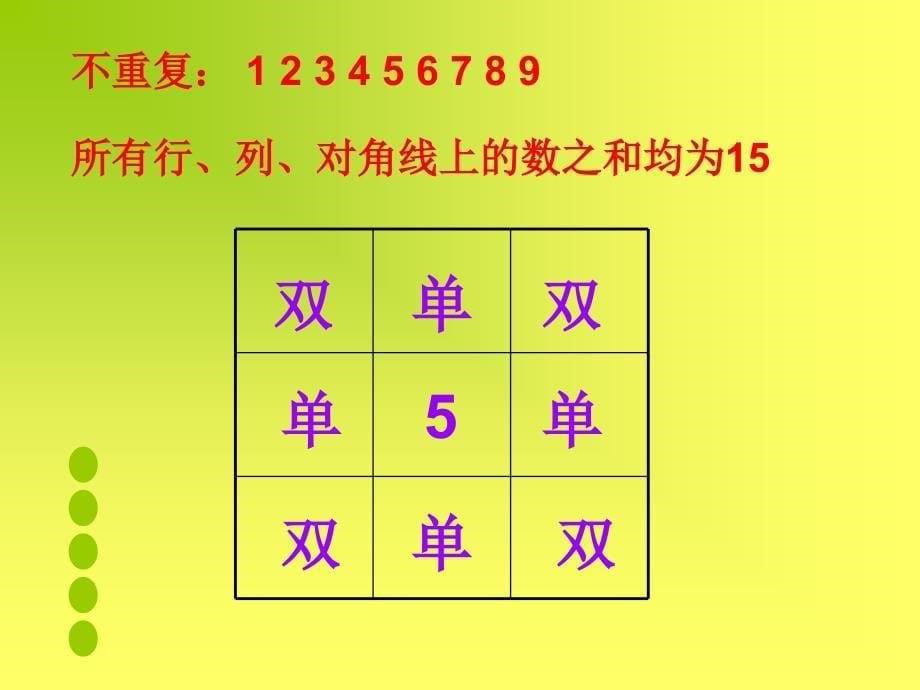 二年级上册数学课件6.7整理与提高数学广场幻方沪教版共14张PPT1_第5页