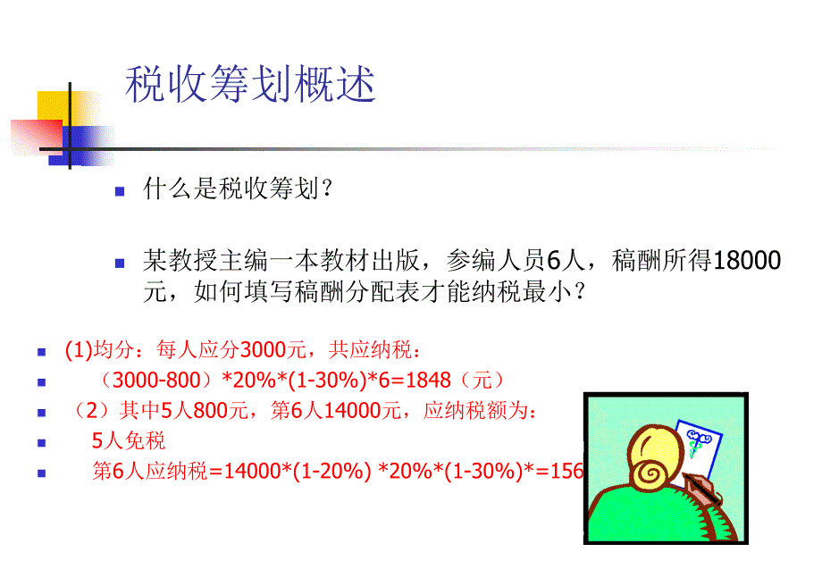 税收筹划讲稿幻灯片1-5章_第3页