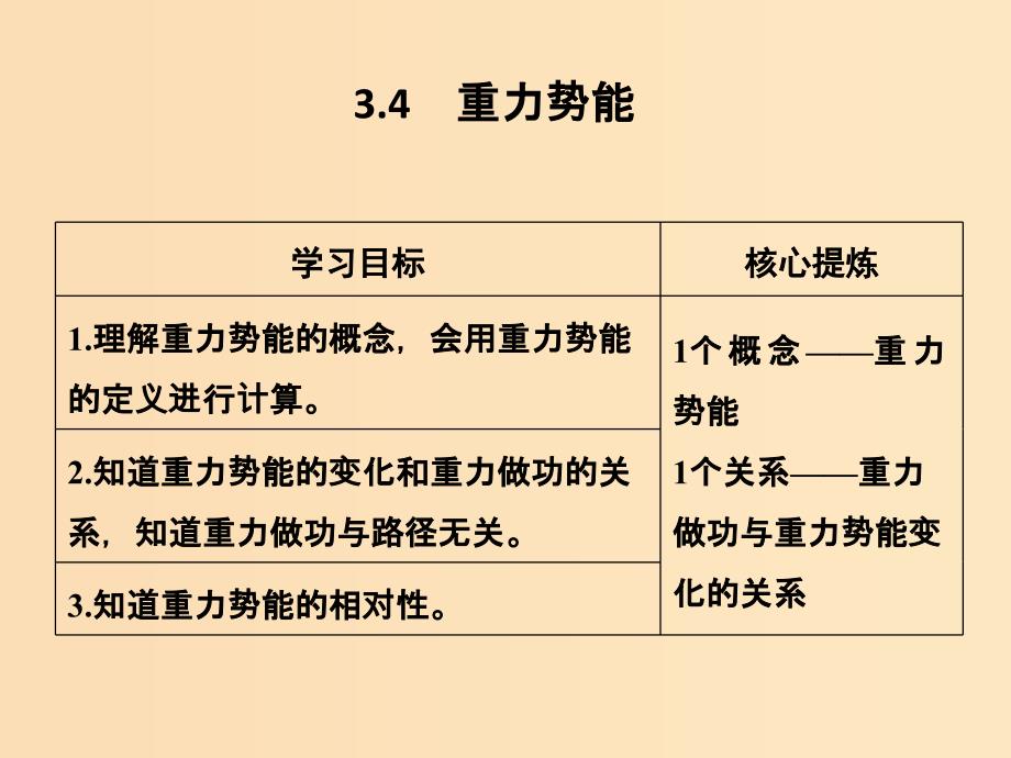 （通用版）2018-2019版高考物理总复习 主题三 机械能及其守恒定律 3.4重力势能课件 新人教版.ppt_第1页