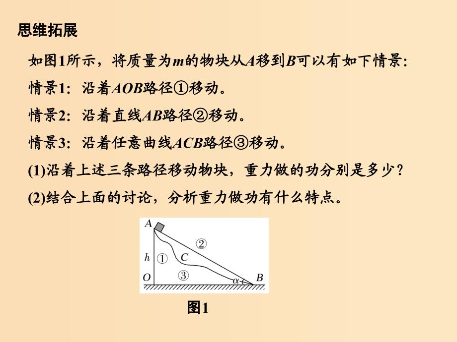 （通用版）2018-2019版高考物理总复习 主题三 机械能及其守恒定律 3.4重力势能课件 新人教版.ppt_第3页