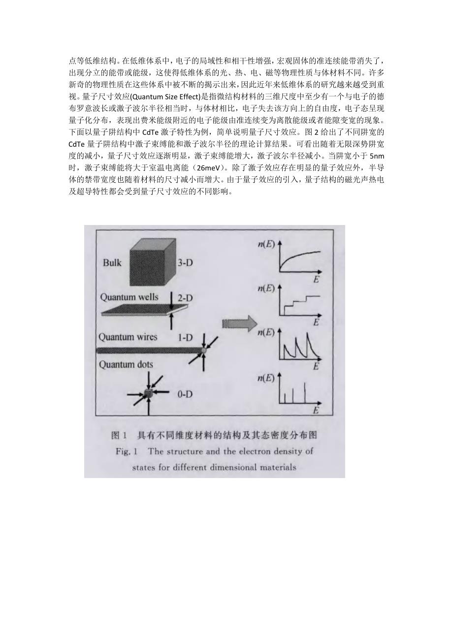 纳米尺寸效应.doc_第2页