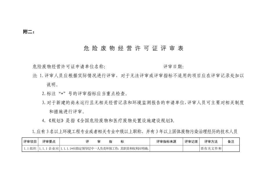 危险废物经营许可证评审表_第1页