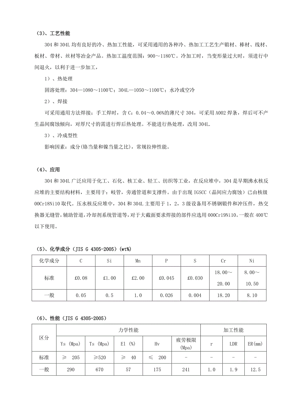 不锈钢板材料说明.doc_第2页