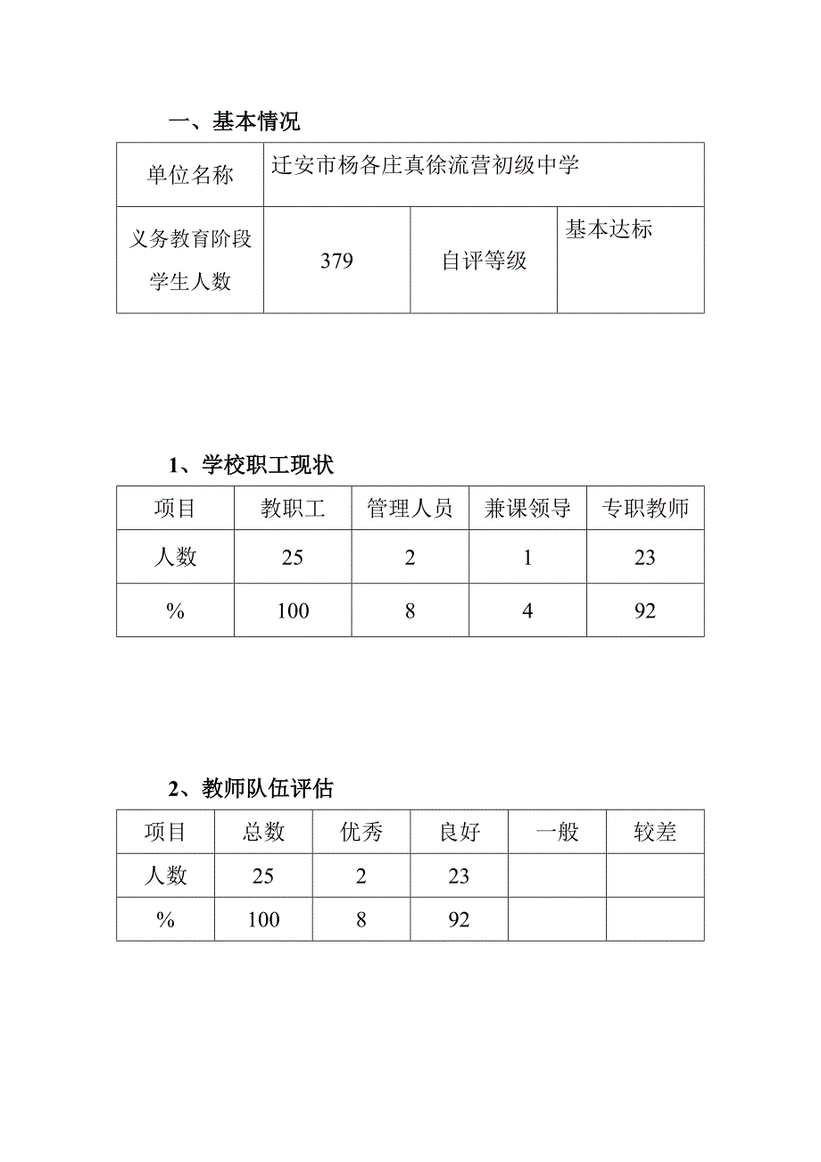 初中学校教学评估自评报告(徐流营中学)_第2页