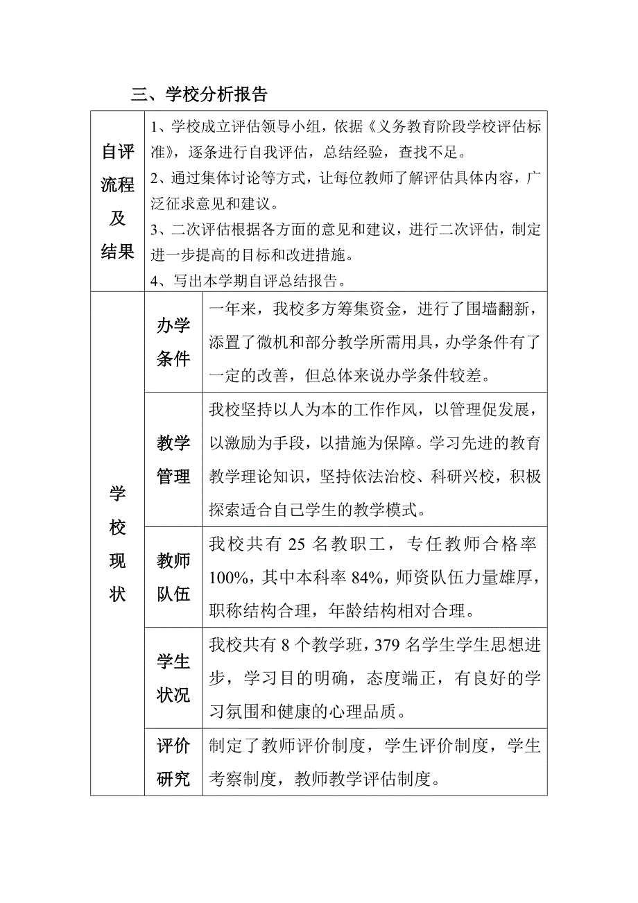 初中学校教学评估自评报告(徐流营中学)_第4页