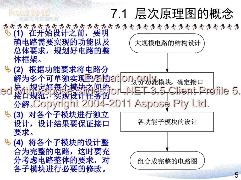 教程第7章层次原理图的设计_第5页