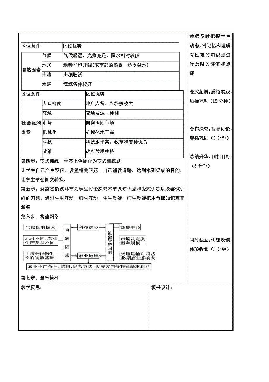 【精品】辽宁省本溪满族自治县高级中学人教版地理必修二3.1农业的区位选择 教案_第3页