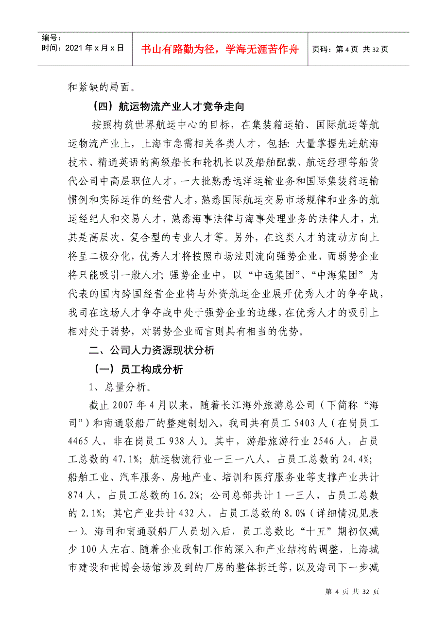 某某轮船公司十一五人力资源战略规划_第4页