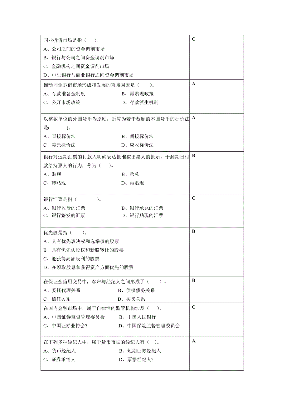 《金融市场》复习试题_第3页