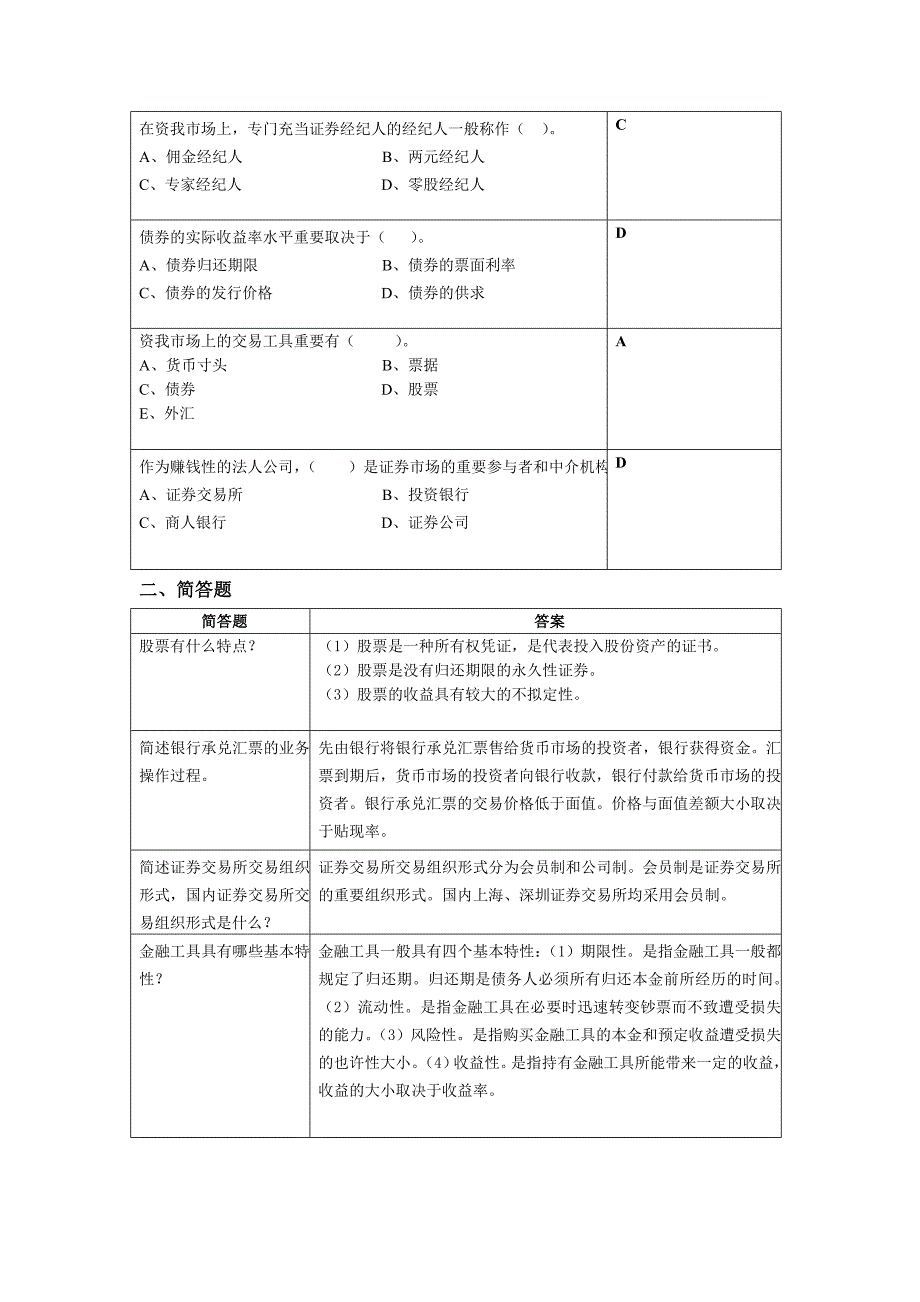 《金融市场》复习试题_第4页