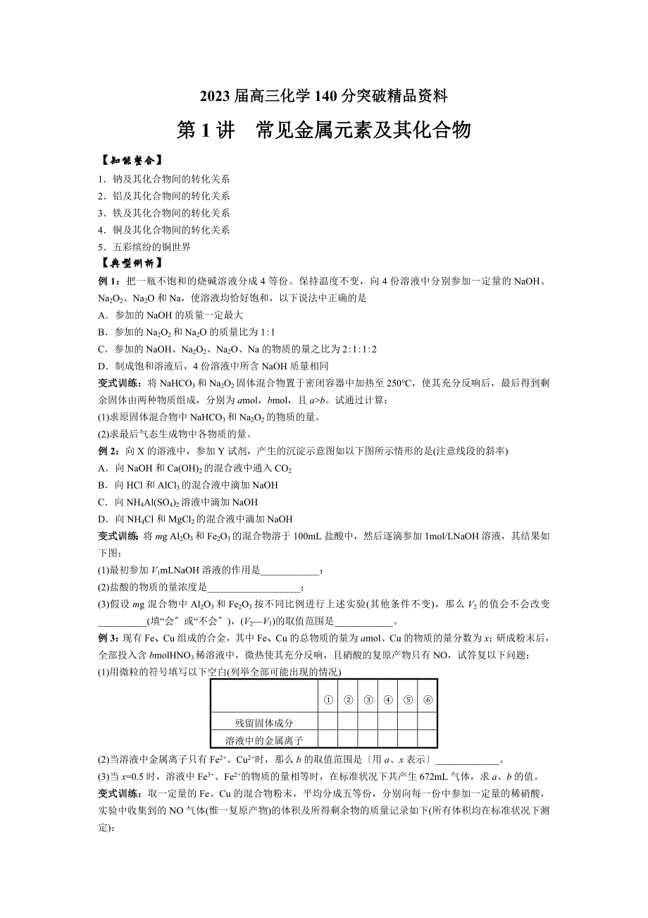 2023届高三化学常见金属元素及其化合物_第1页