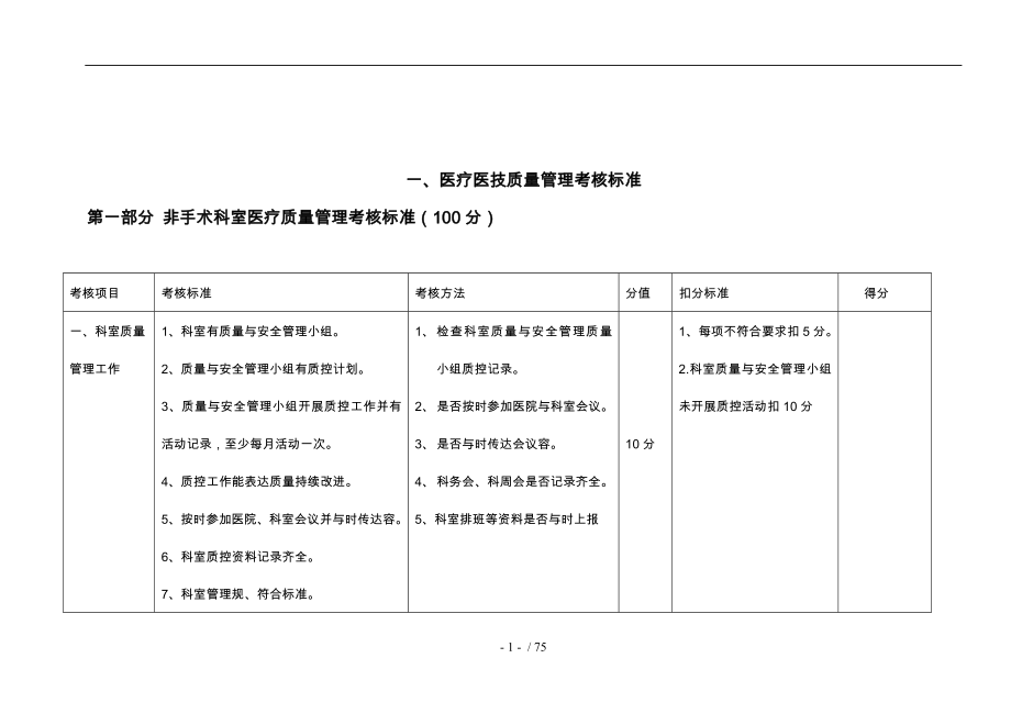 医疗医技质量管理考核标准_第1页