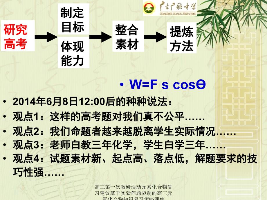 高三第一次教研活动元素化合物复习建议基于实验问题驱动的高三元素化合物知识复习策略课件_第2页