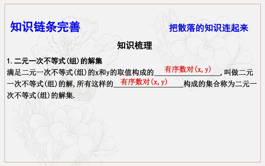 版导与练一轮复习理科数学课件：第六篇　不等式必修5 第3节　二元一次不等式组及简单的线性规划问题_第4页