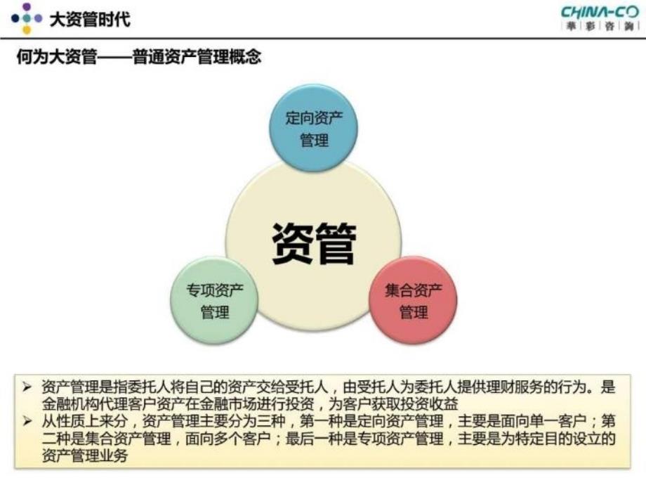 大资管时代研究版行业概况及未来展望共50张幻灯片_第4页