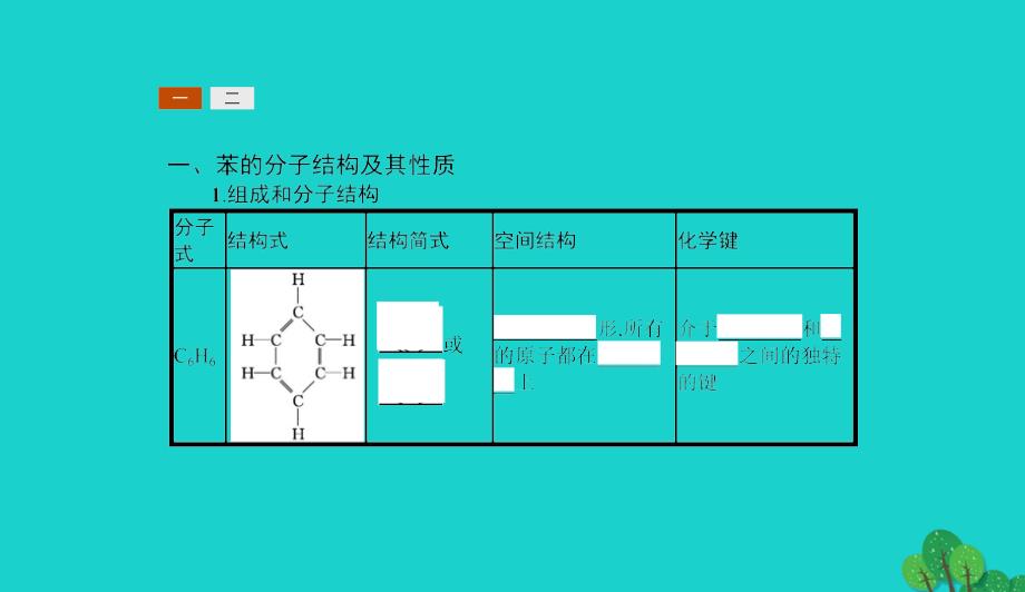 高中化学第一章有机化合物的结构与性质1.3.3苯及其同系物的化学性质课件鲁科版选修50829224_第3页