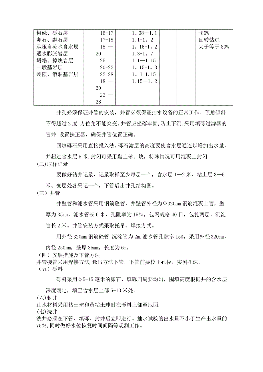 打井施工方案78924_第2页