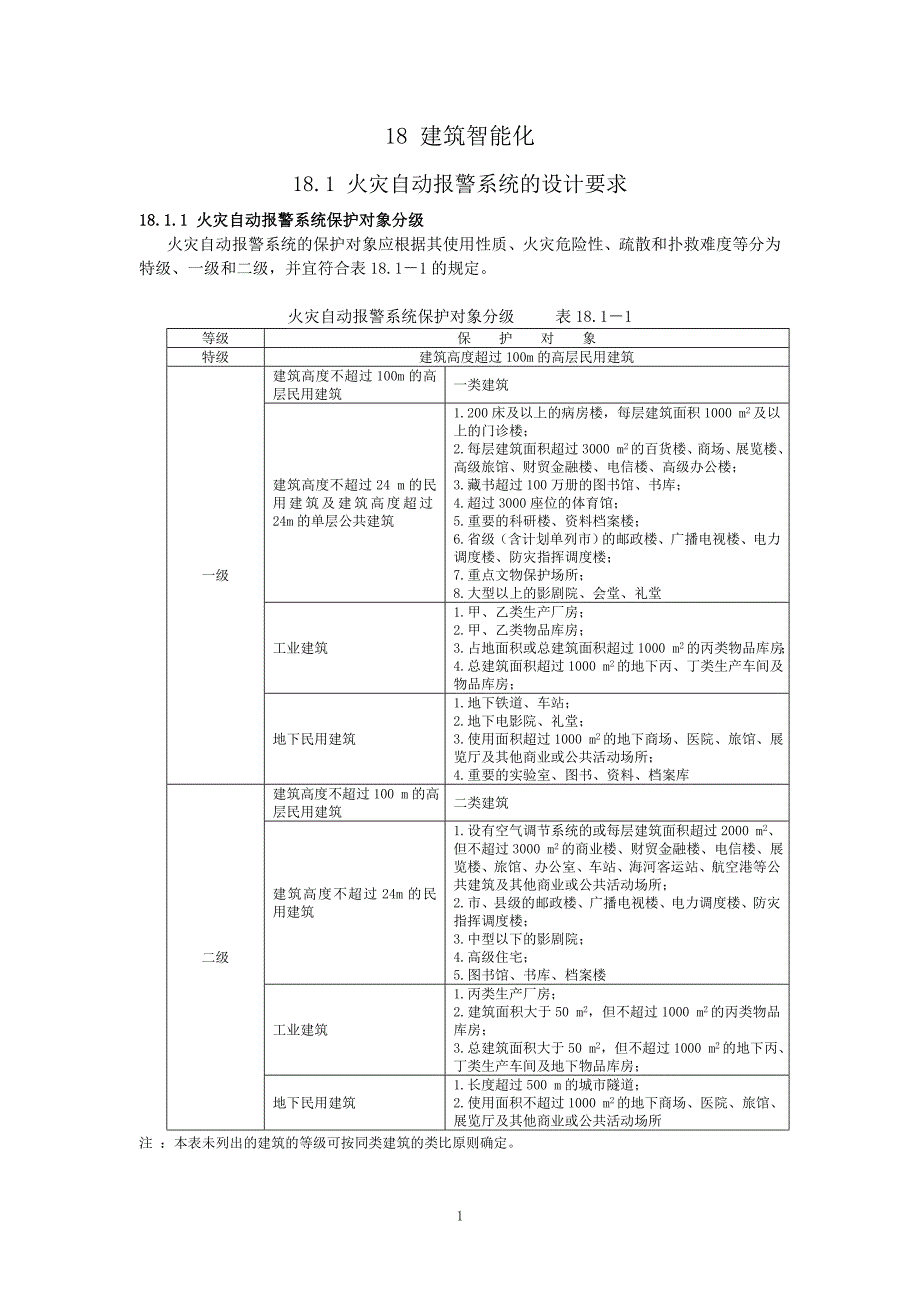 火灾自动报警系统_第1页