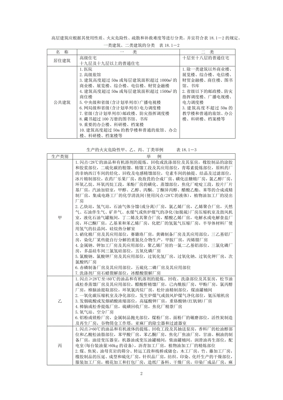 火灾自动报警系统_第2页