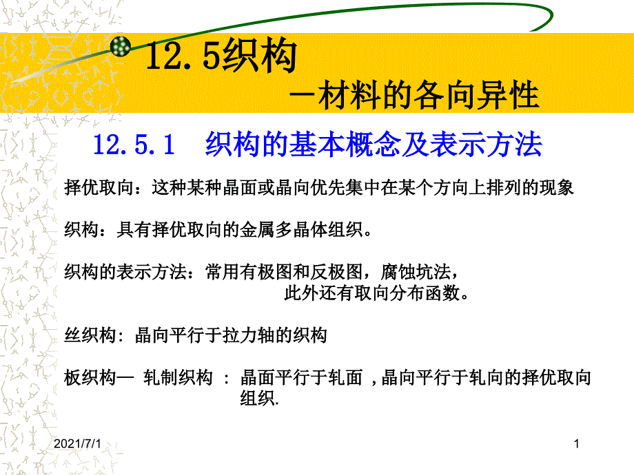 织构入门基础_第1页