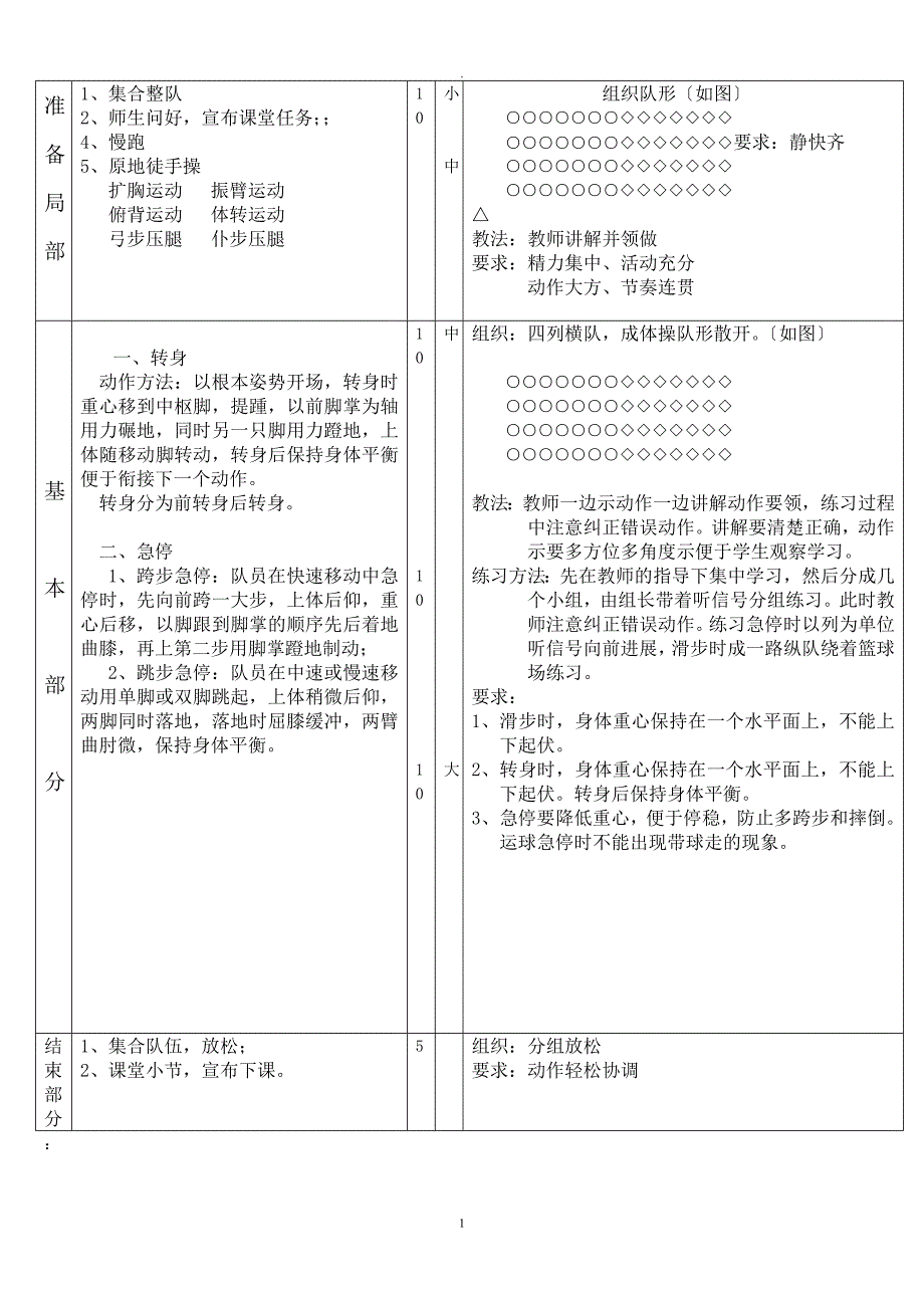 中学体育课篮球教案_第3页